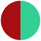 Alternating Red and Green